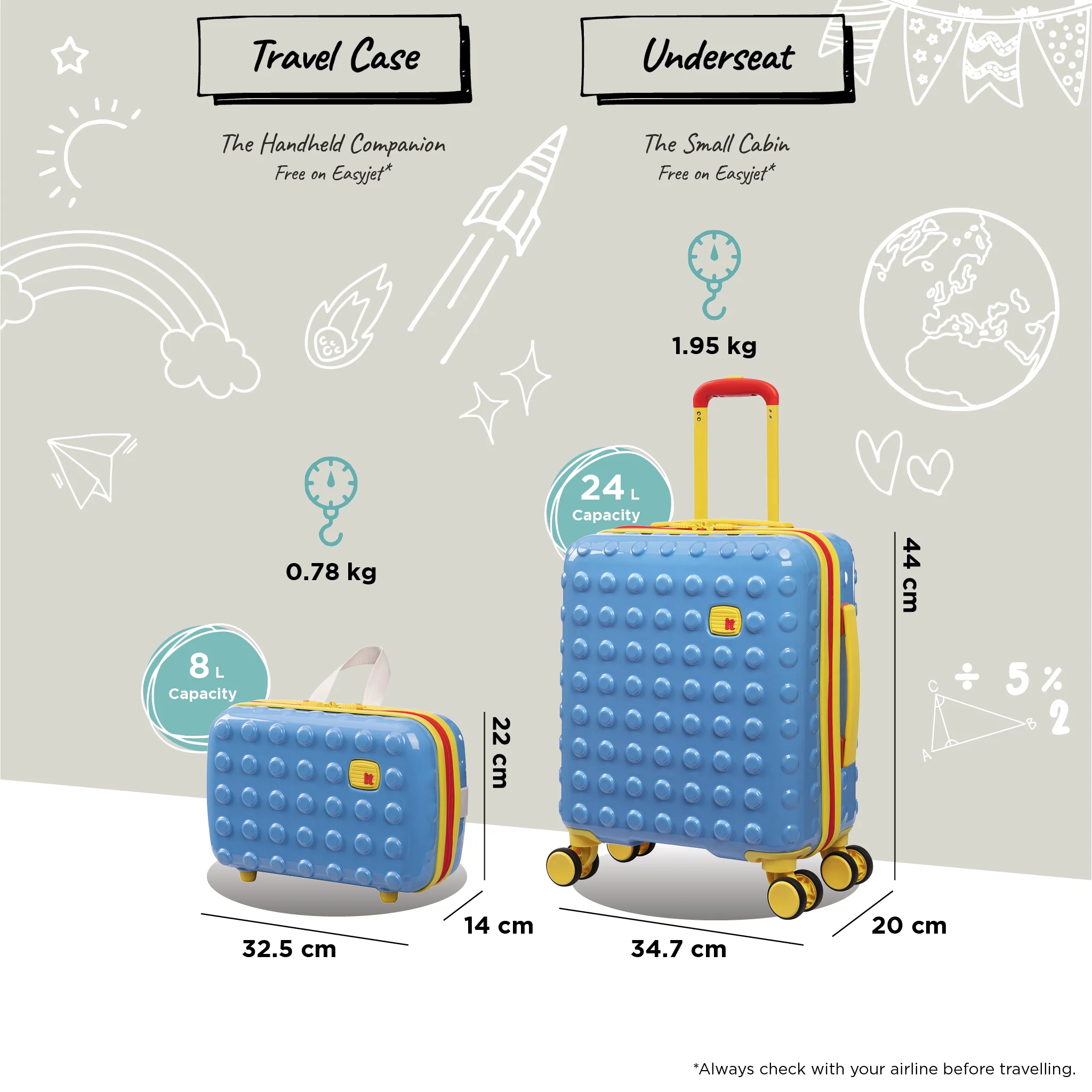 Bobble Bloc - Kids Underseat (Blue) - Image 9