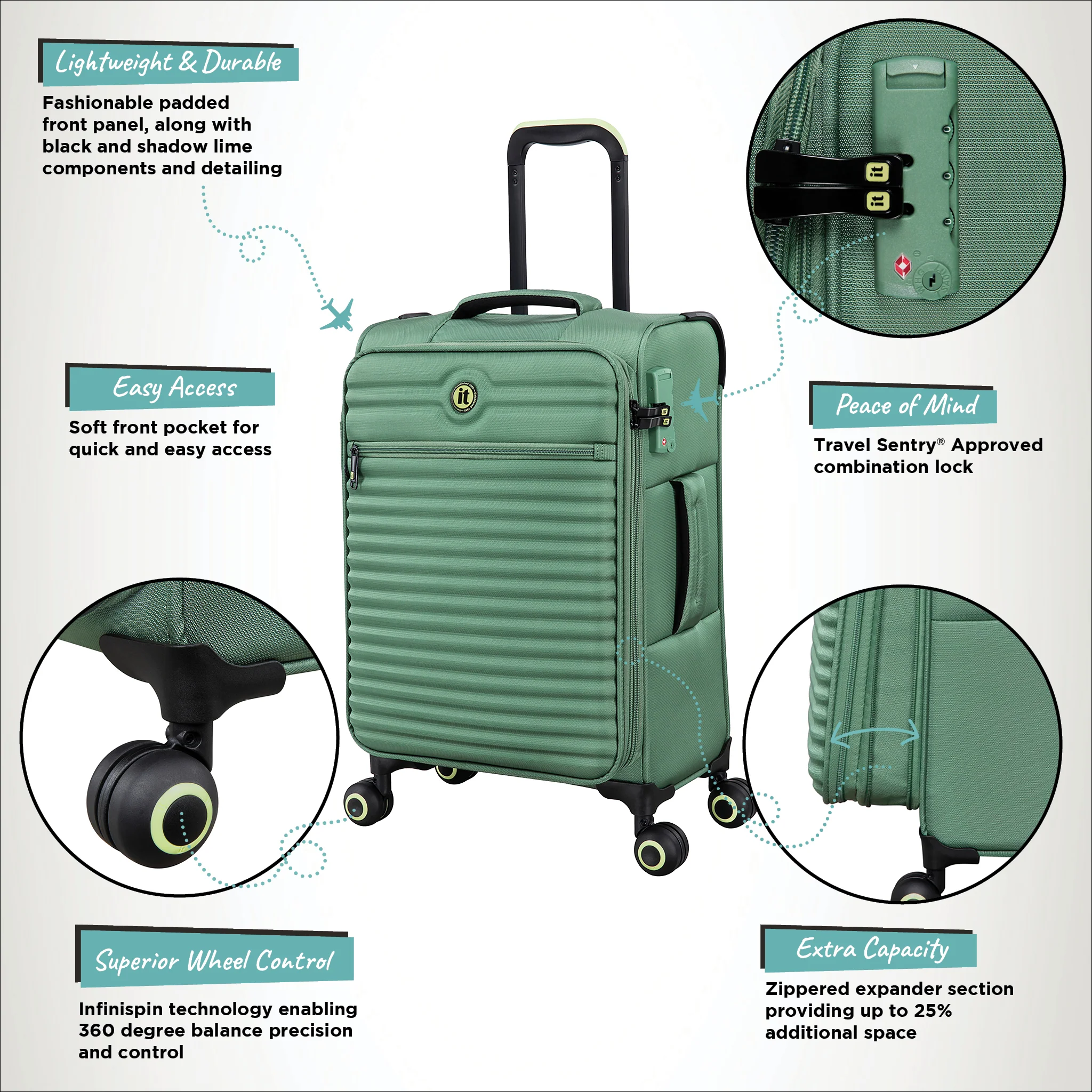 Circulator - Cabin (Hedge Green) - Image 13