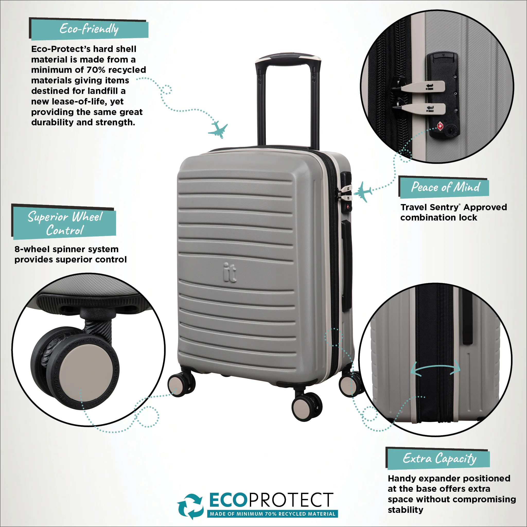 Eco-Protect - Cabin (Elephant Skin) - Image 9