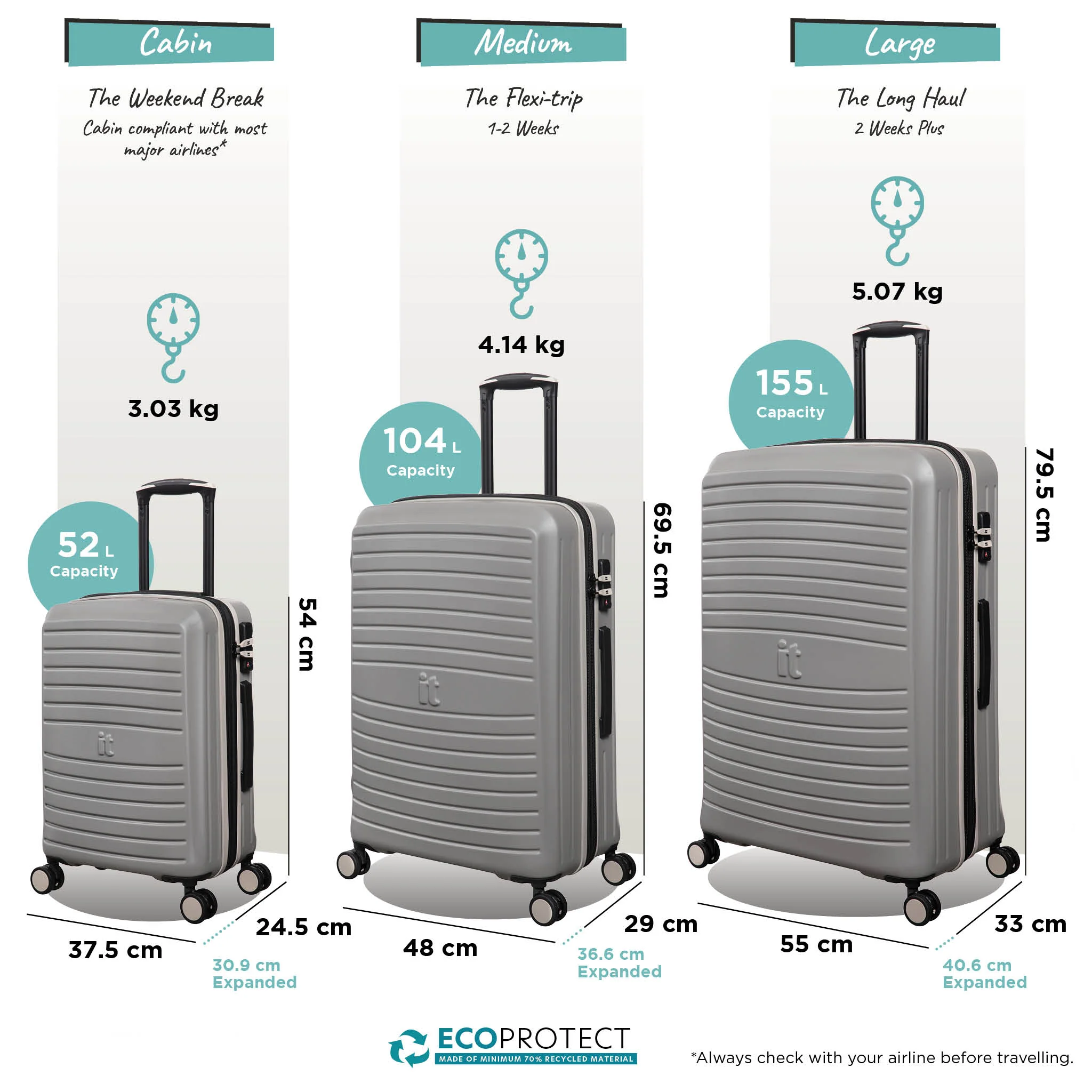 Eco-Protect - Medium Plus (Elephant Skin) - Image 10