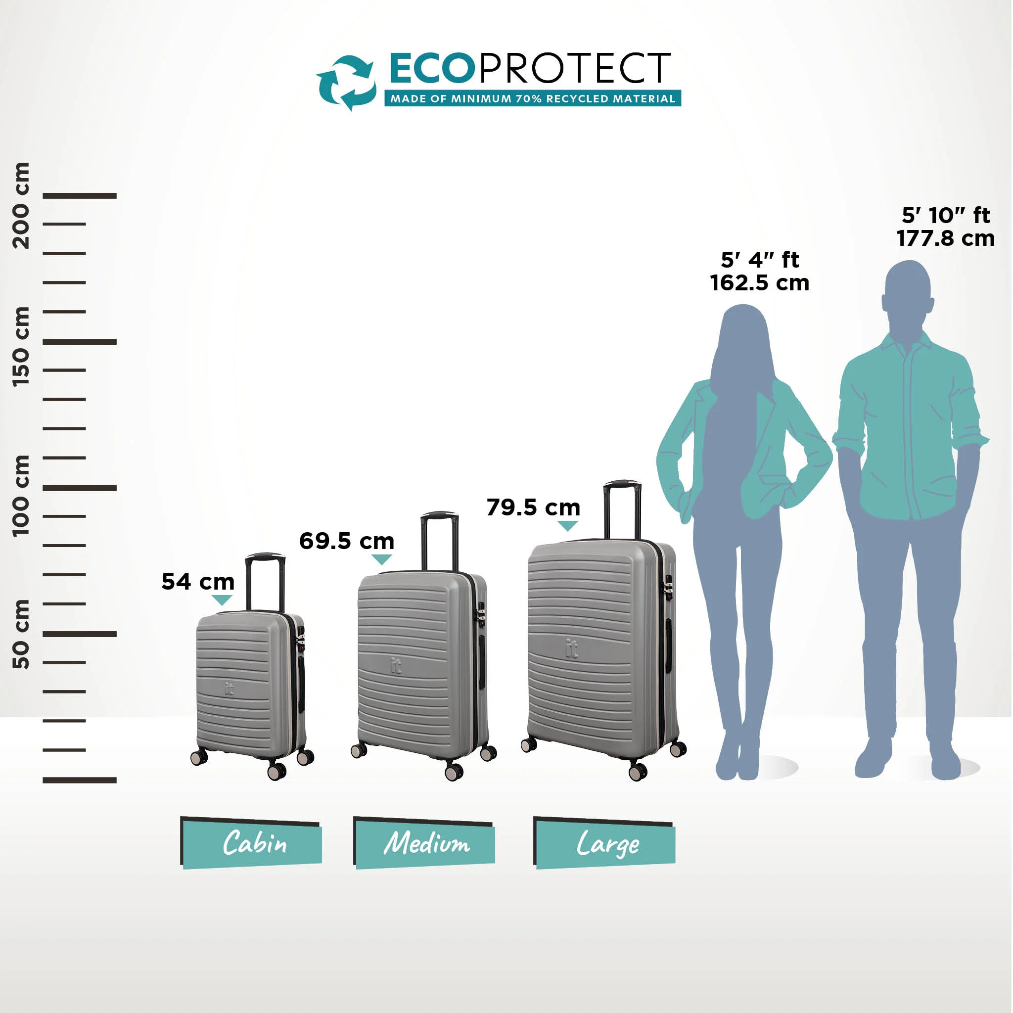 Eco-Protect - Medium Plus (Elephant Skin) - Image 11