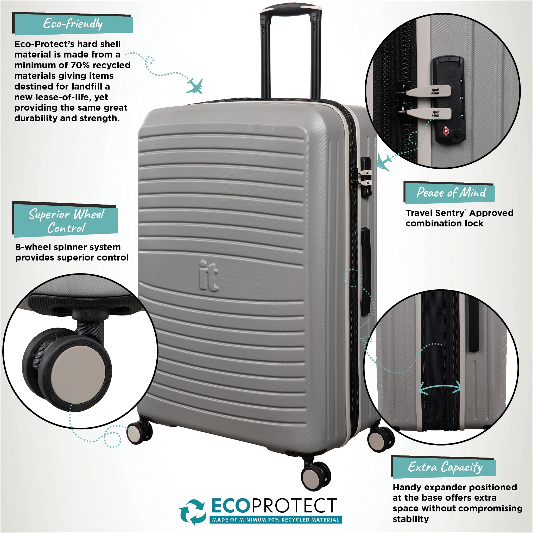 Eco-Protect - Large (Elephant Skin) - Image 9