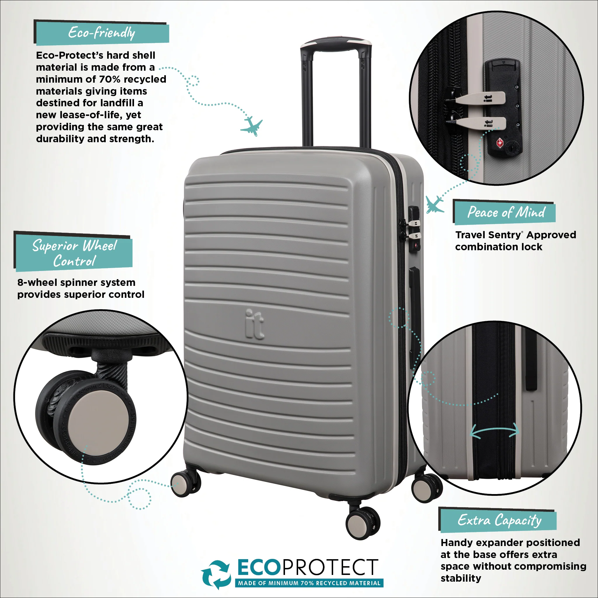 Eco-Protect - Medium Plus (Elephant Skin) - Image 9