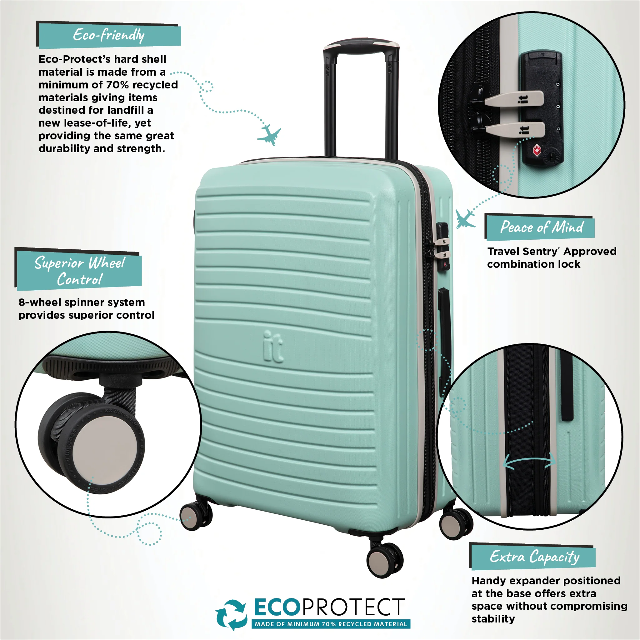 Eco-Protect - Medium Plus (Mint Eggshell) - Image 9