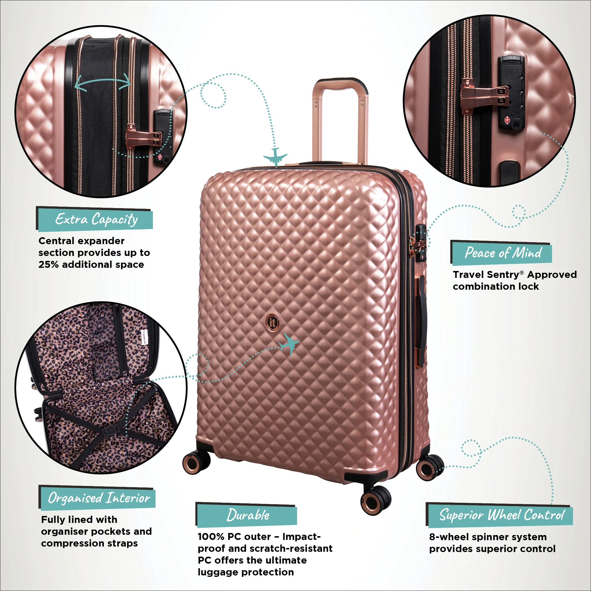 Glitzy - 5pc Set (Metallic Rose Gold) - Image 23