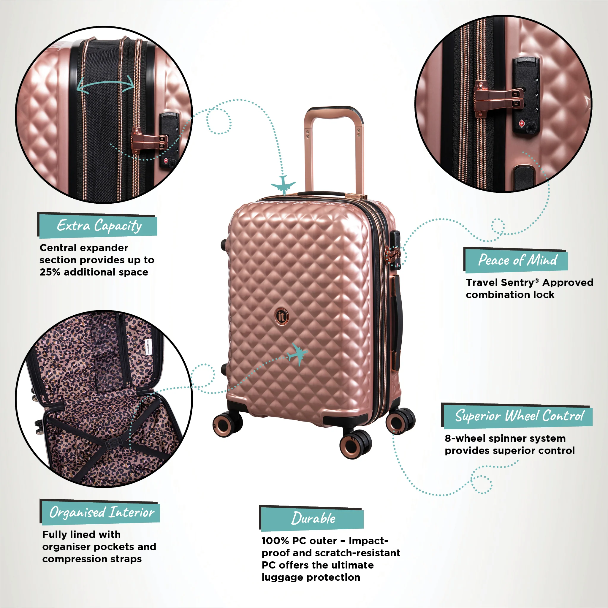 Glitzy - Cabin (Metallic Rose Gold) - Image 10