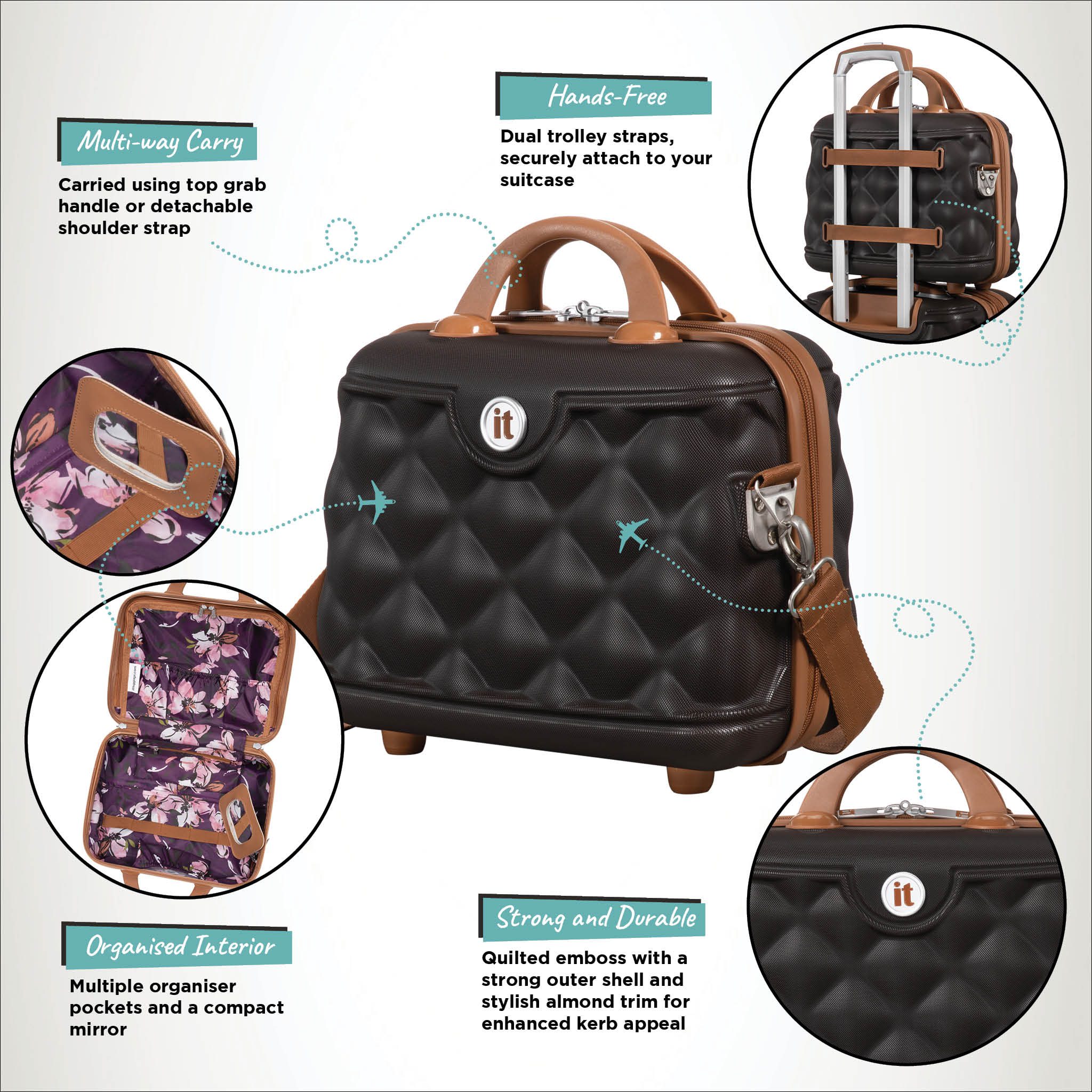 Indulging - Vanity Case (Coffee Bean) - Image 9