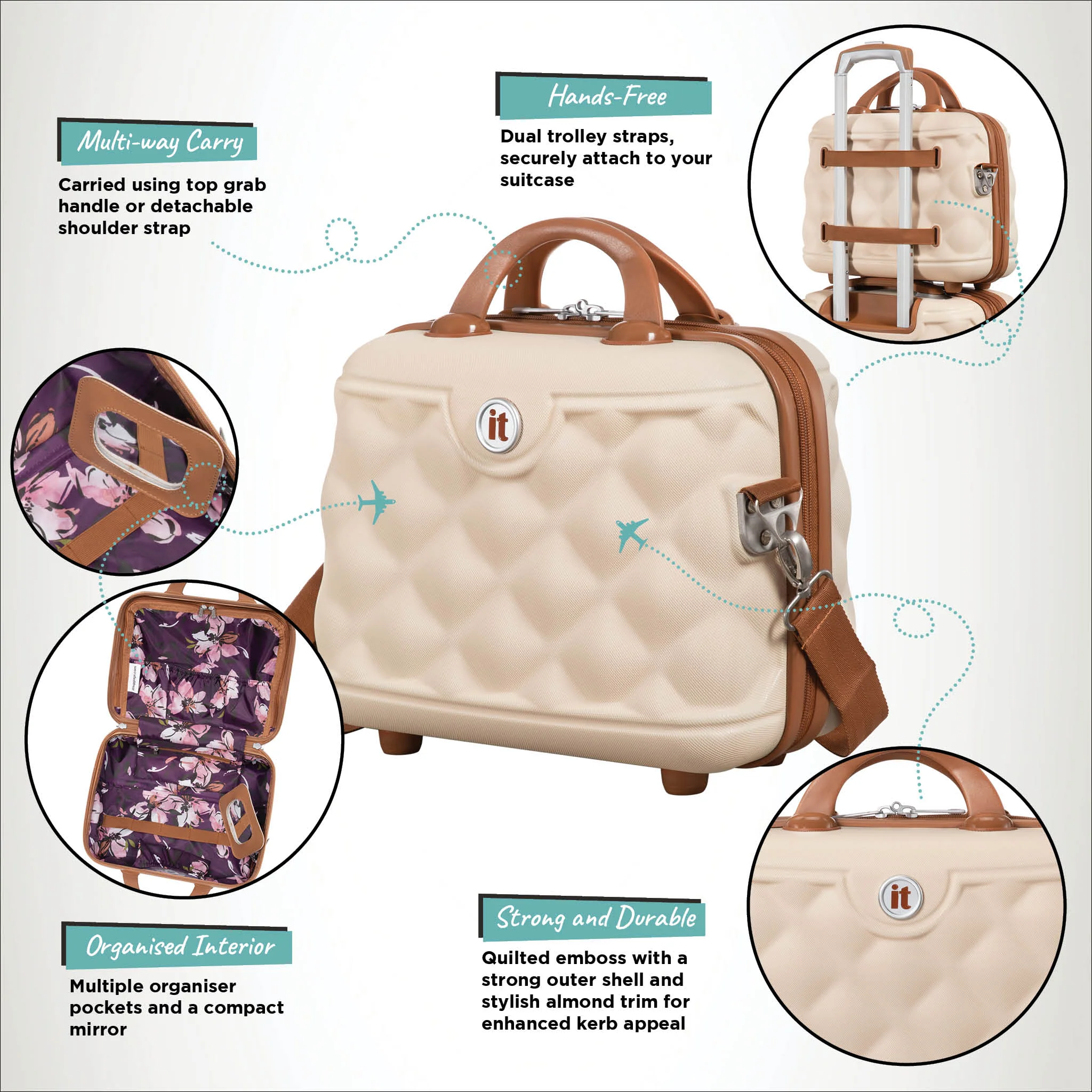 Indulging - Vanity Case (Crème) - Image 9