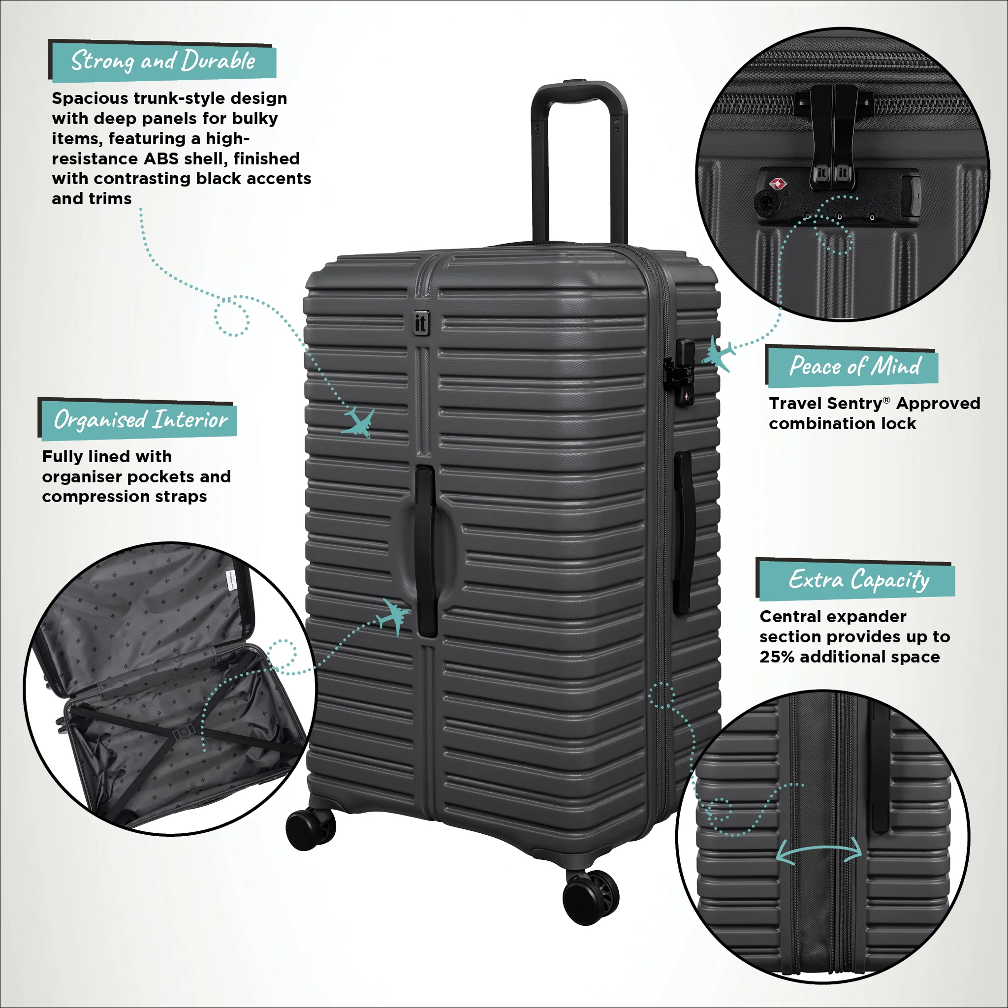 Jumbo Trunk - 3pc Set (Charcoal) - Image 17