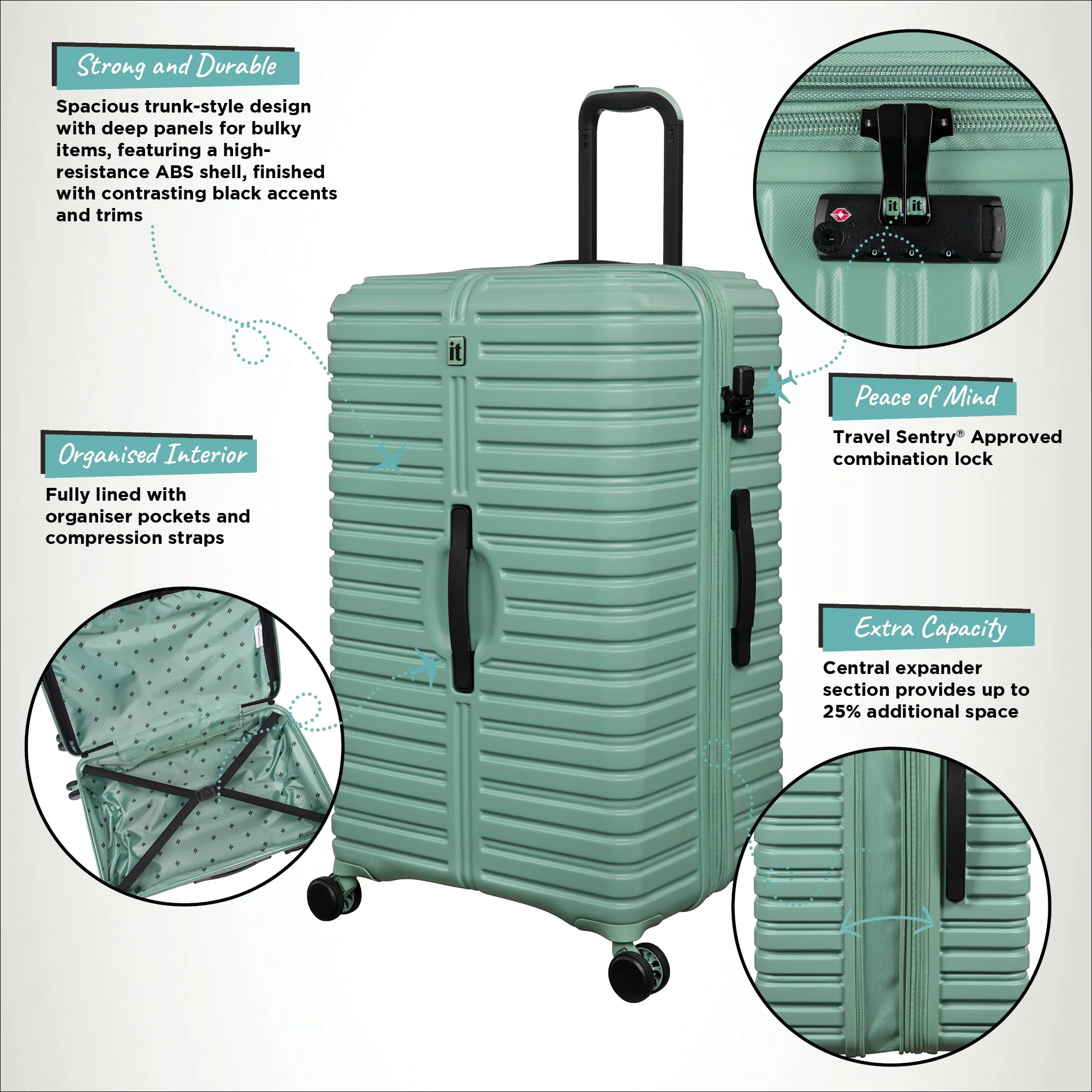 Jumbo Trunk - 3pc Set (Granite Green) - Image 17