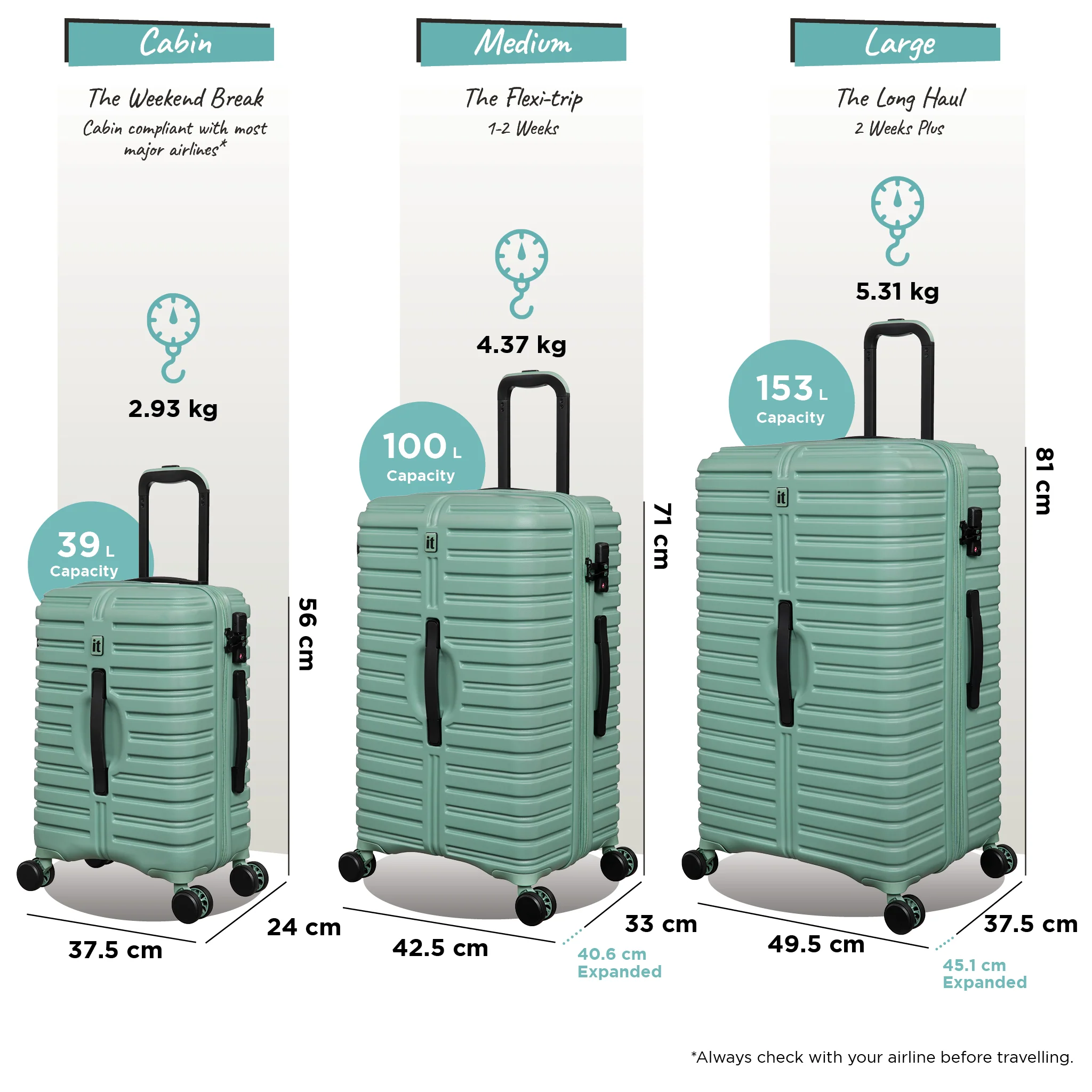 Jumbo Trunk - 3pc Set (Granite Green) - Image 18