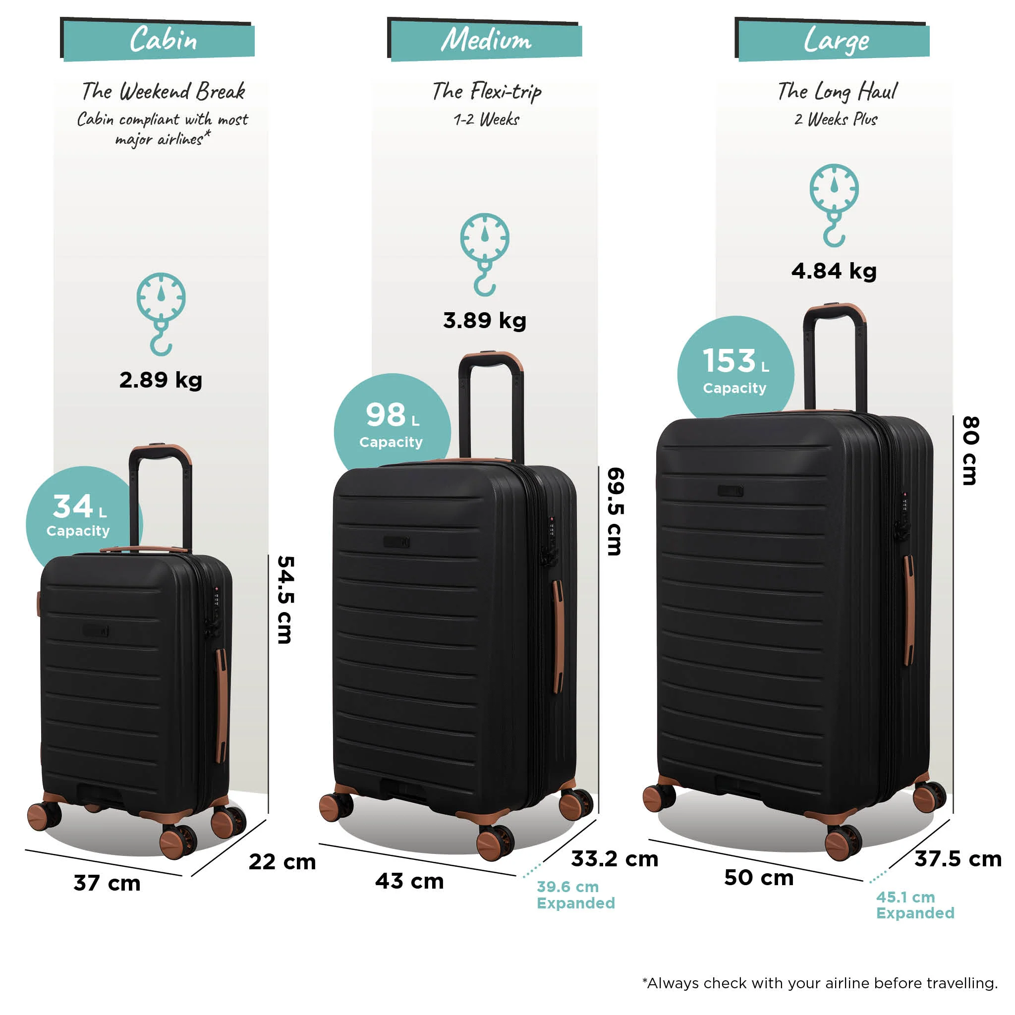 Legion Trunk - 3pc Set (Black) - Image 20