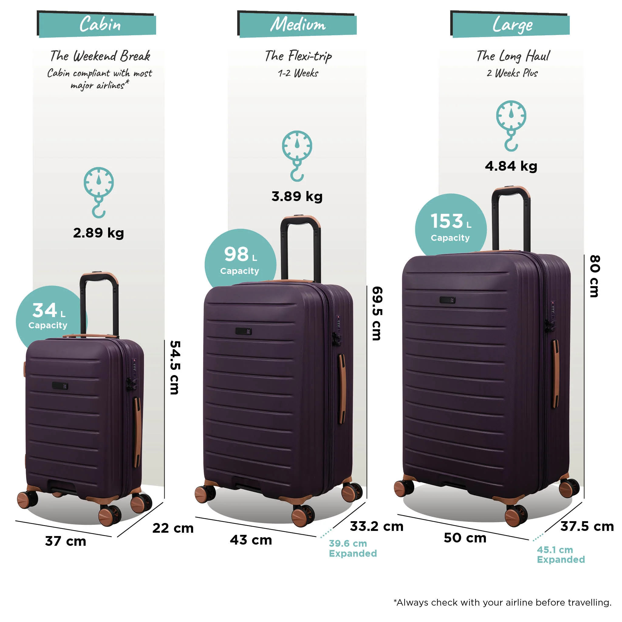 Legion Trunk - Medium (Plum Perfect) - Image 12