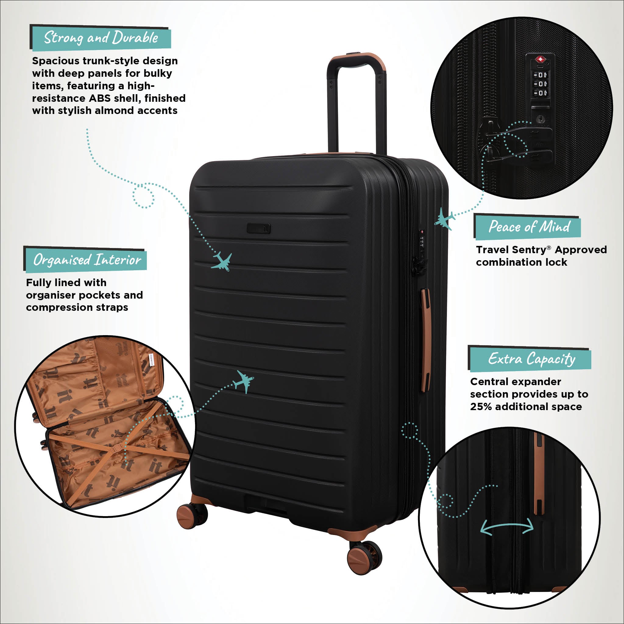 Legion Trunk - 3pc Set (Black) - Image 19