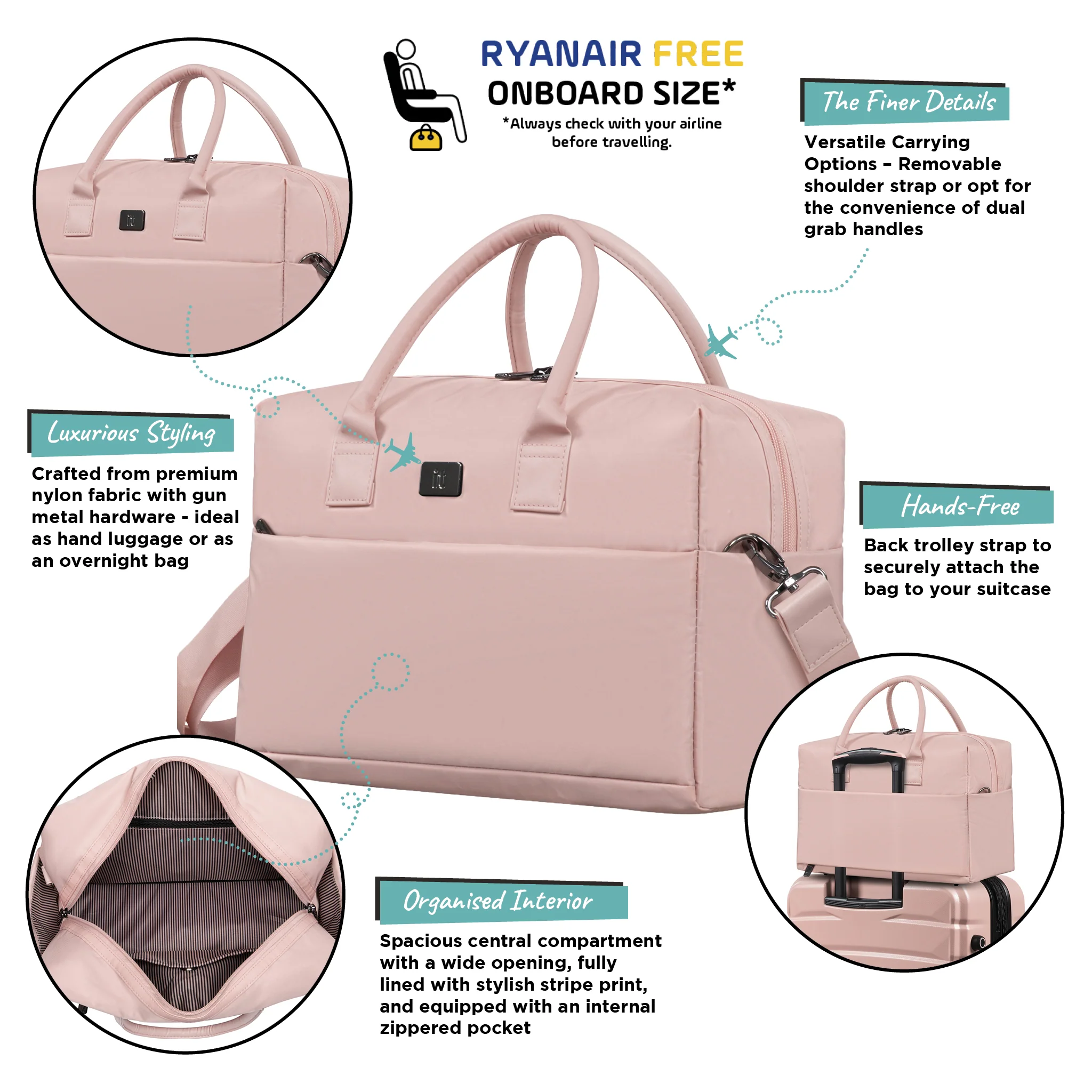 Outpaced - Small Holdall (Cameo Rose) - Image 11