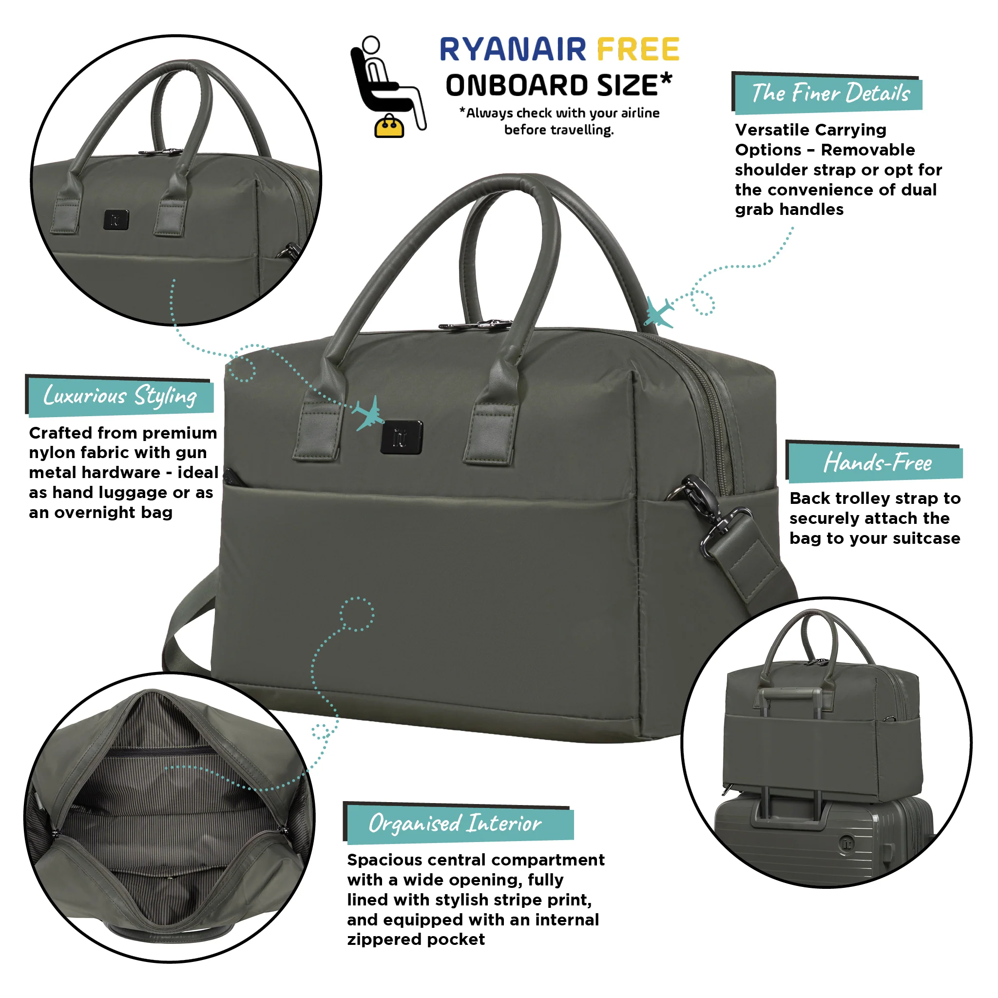 Outpaced - Small Holdall (Olive Night) - Image 11