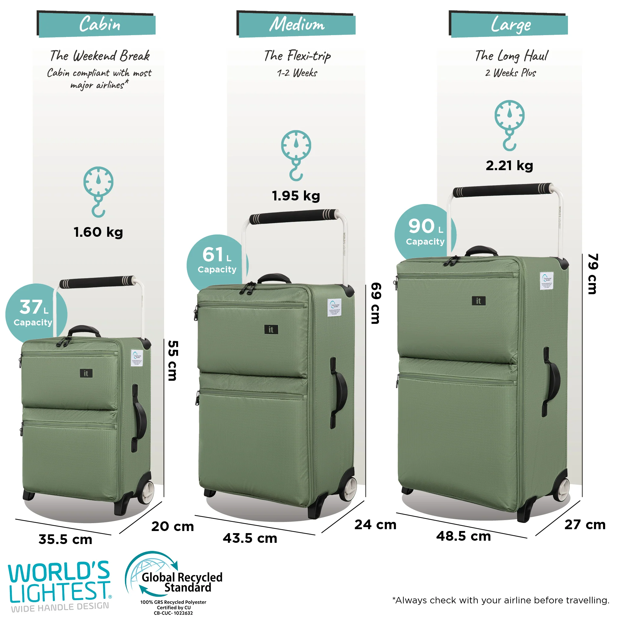 Popstar World's Lightest - 3pc Set (Oil Green) - Image 16