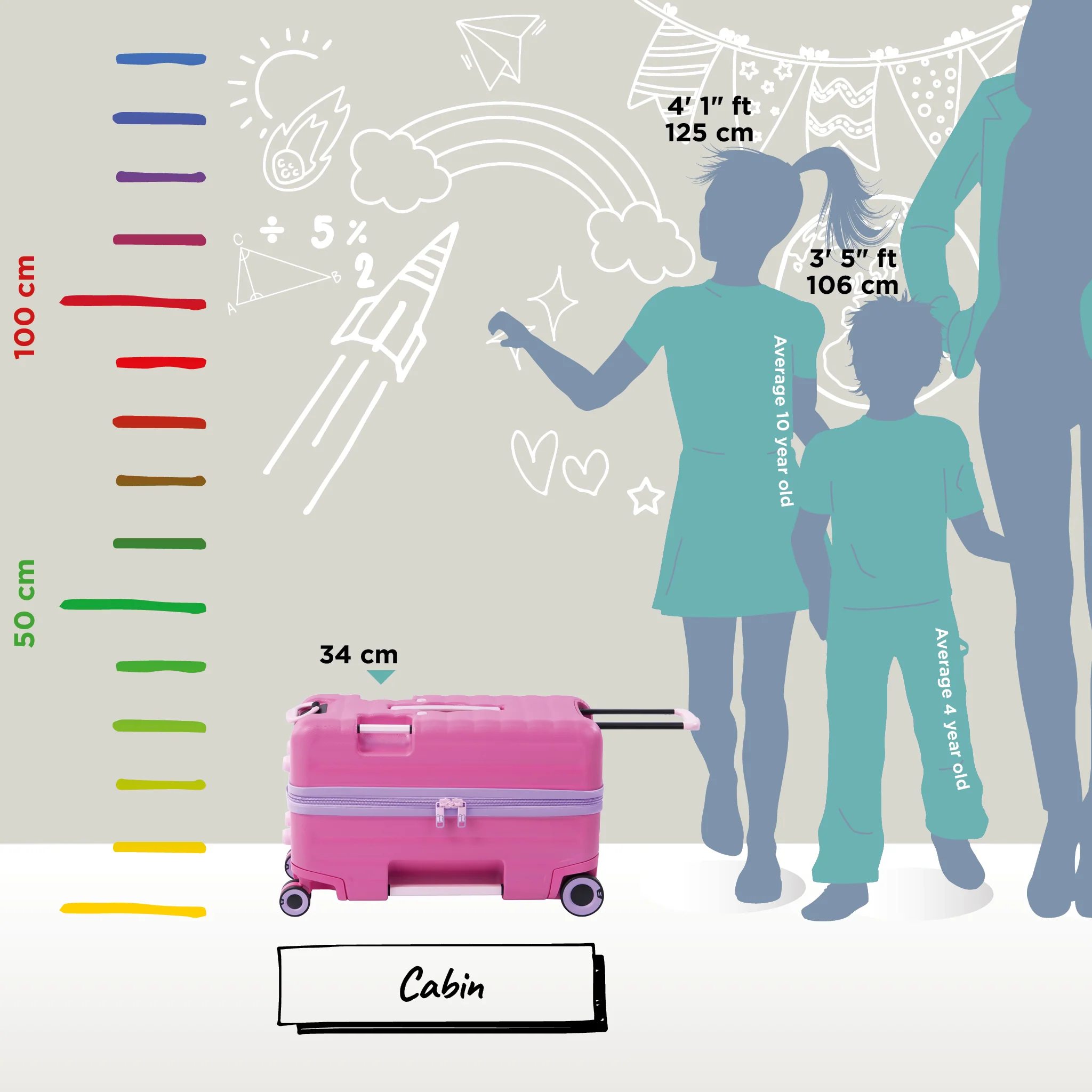 Trunkryder - Kids Ride-On Suitcase (Azalea Pink) - Image 16