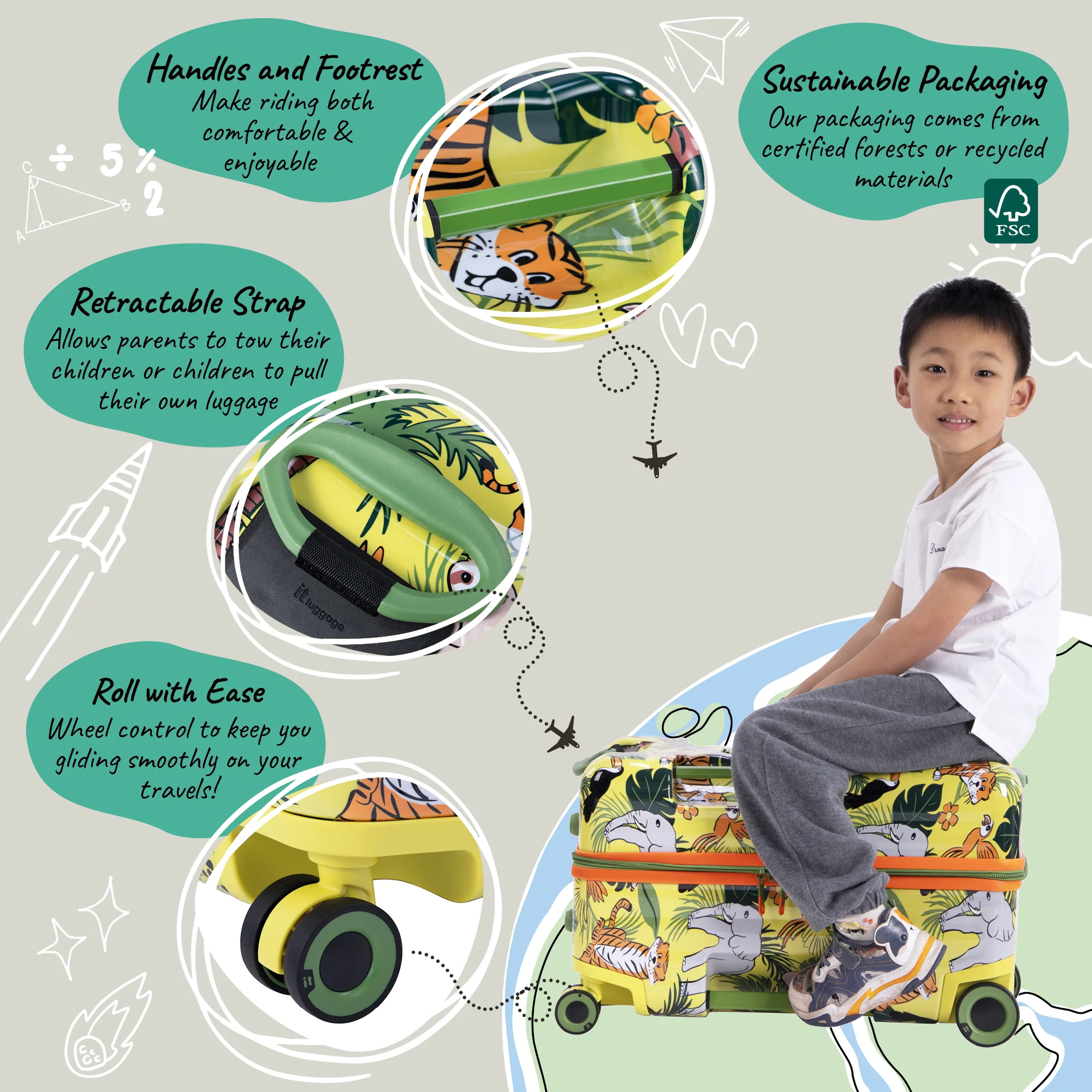 Trunkryder - Kids Ride-On Suitcase (Jungle Animals) - Image 21