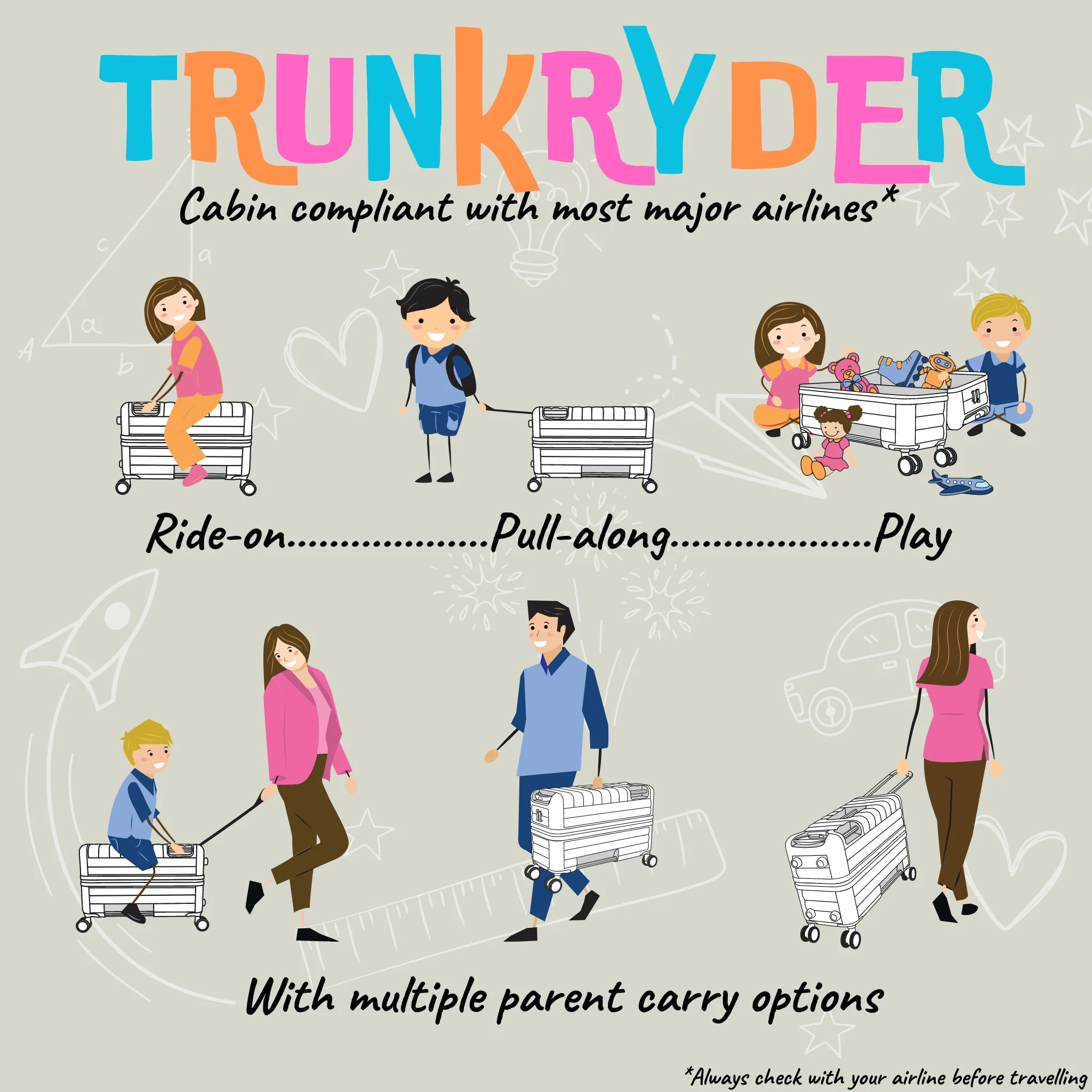 Trunkryder - Kids Ride-On Suitcase (Unicorns) - Image 18