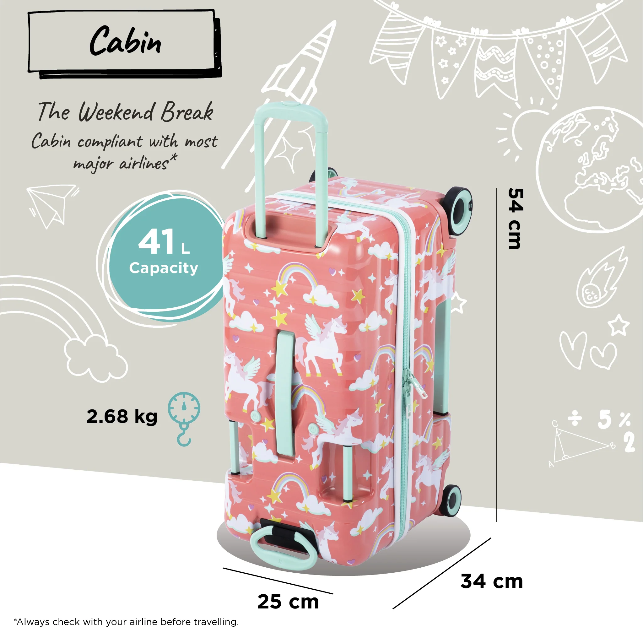 Trunkryder - Kids Ride-On Suitcase (Unicorns) - Image 19